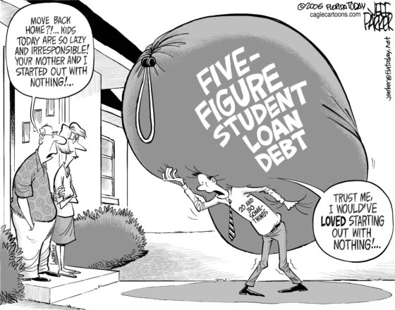 Five figure student debt